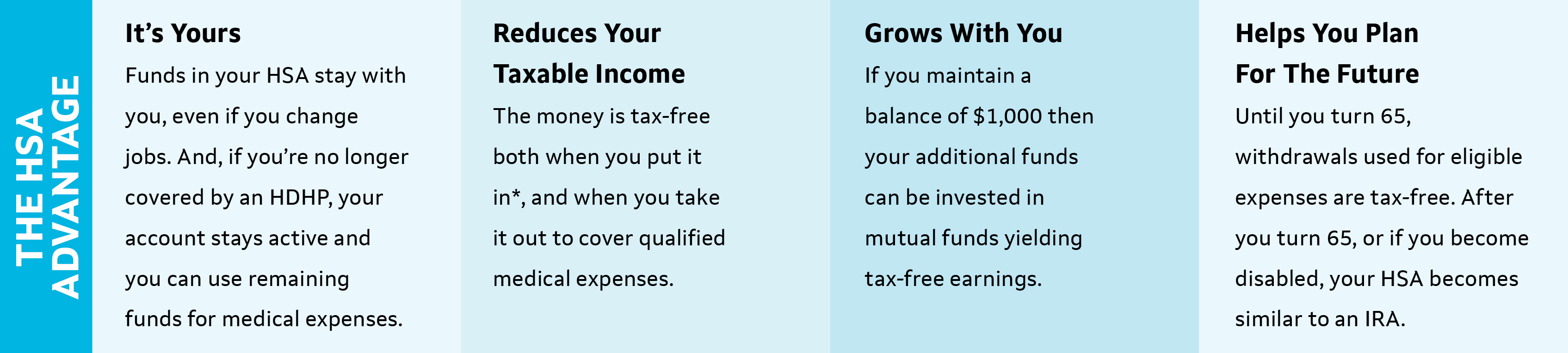 Health Savings Account (HSA) Eligible Expenses